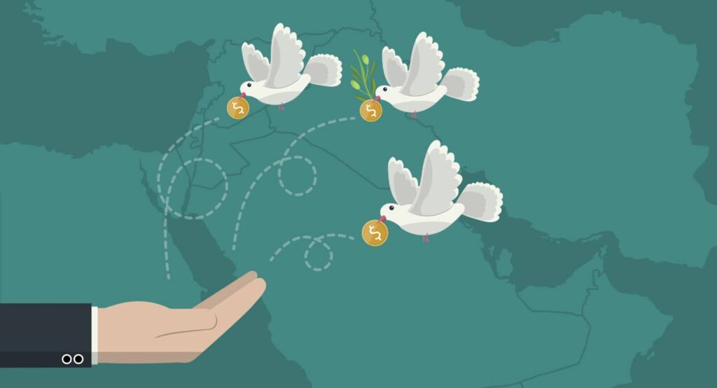 Economic peace illustration